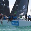 Melges 32 Worlds Final. Photos by Ingrid Abery